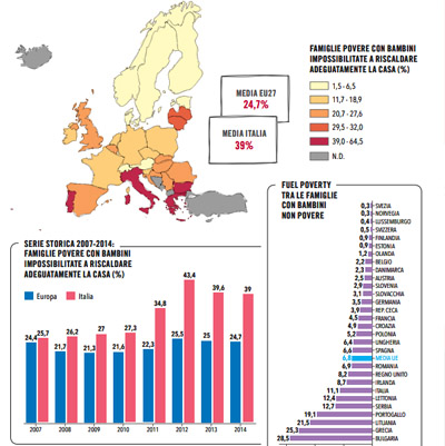 Atlante dell’Infanzia a Rischio 2016 mappe, cartogrammi e grafici realizzati da gisAction