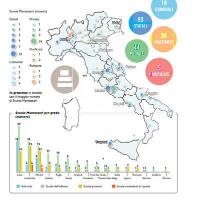 Atlante dell’Infanzia a Rischio 2017 mappe, cartogrammi e grafici realizzati da gisAction 3