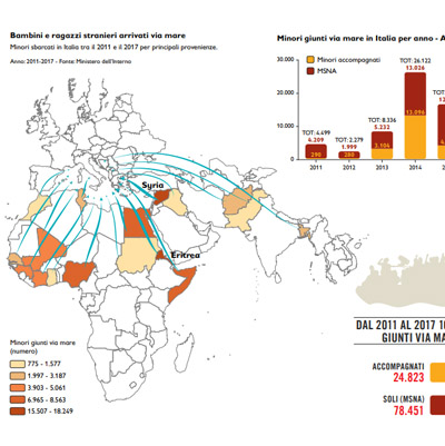 Atlante dell’Infanzia a Rischio 2019 mappe, cartogrammi e grafici realizzati da gisAction 3