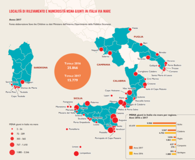 Mappa delle località di rilevamento e numerosità MSNA giunti in Italia via mare.