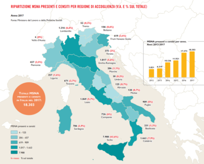 Mappa della ripartizione MSNA presenti e censiti per regione di accoglienza.
