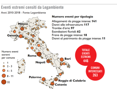 La mappa mostra gli eventi estremi registrati in Italia tra il 2010 e il 2018.