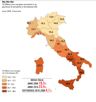 Giovani non occupati né inseriti in un percorso di istruzione o formazione.