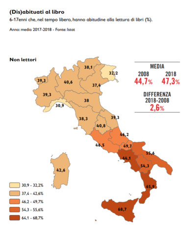 La mappa mostra la percentuali di giovani che nel tempo libero hanno abitudine alla lettura di libri.
