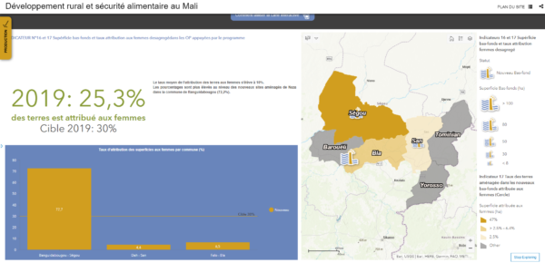 gisAction ha ideato e configurato attraverso ArcGIS Online una StoryMap ricca di elementi multimediali.